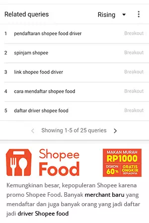 Shopee Food alasan Shopee lebih populer dari Tokopedia