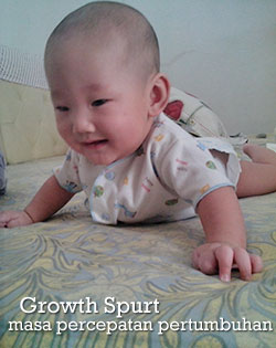 Growth Spurt adalah masa percepatan pertumbuhan bayi