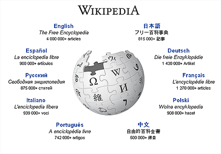 Tampilan Wikipedia dot com